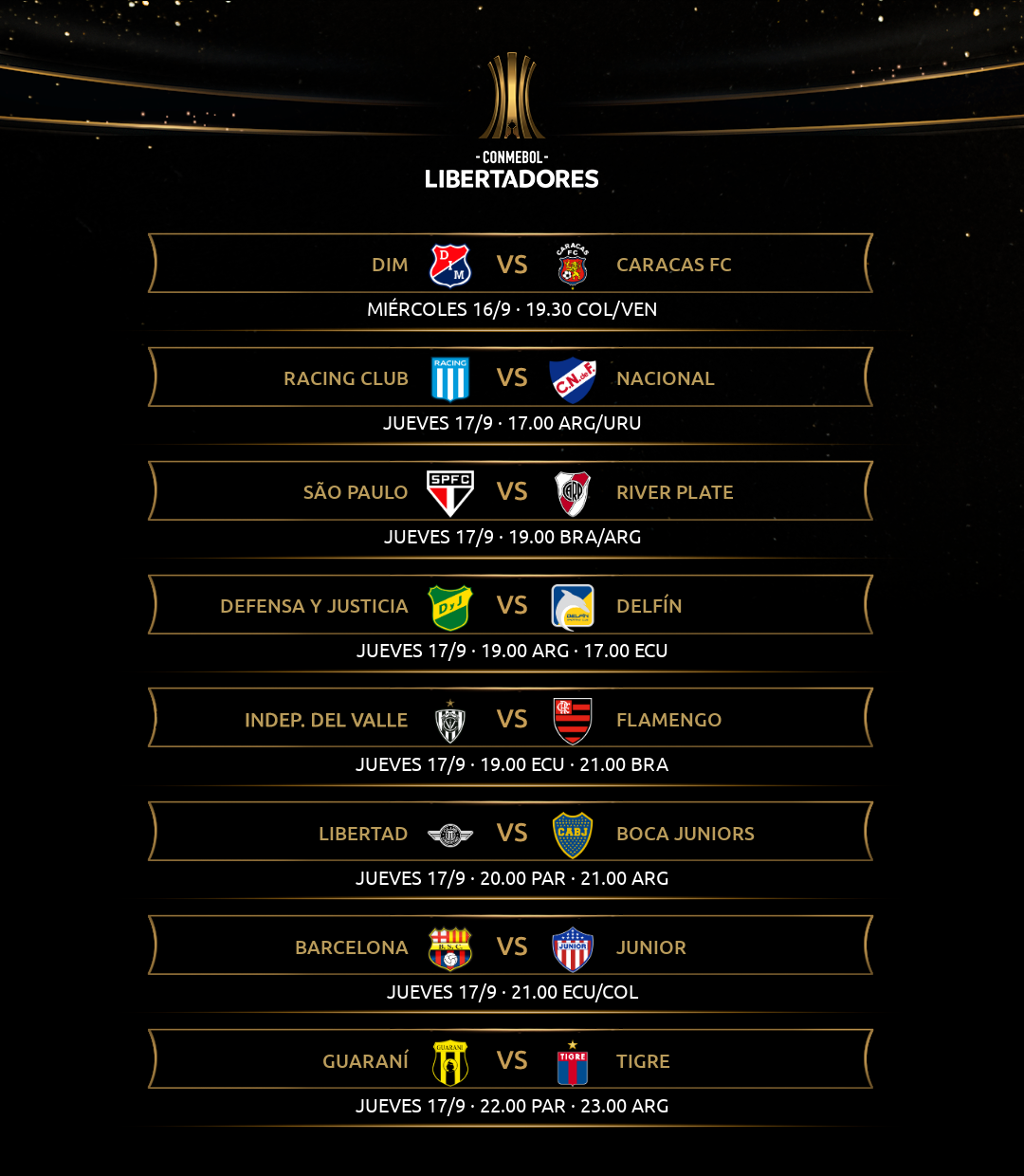 Libertadores Conmebol divulga tabela atualizada da competição Monte